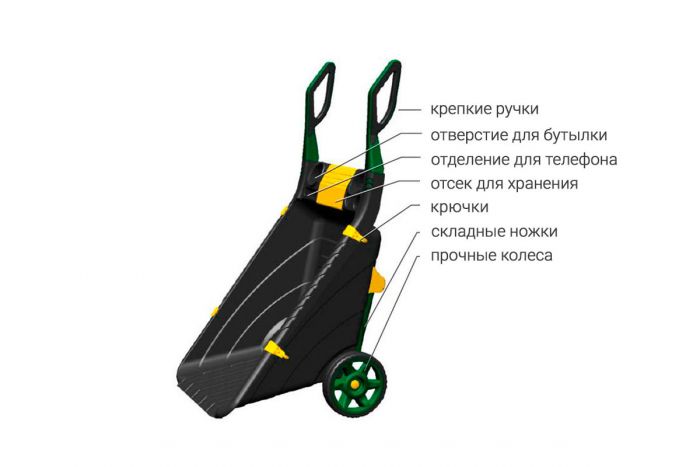 Тележка садовая Garden Cart на 80 литров